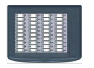 40-strefowy wyświetlacz PROFILE Flexible PZ4x ZETTLER