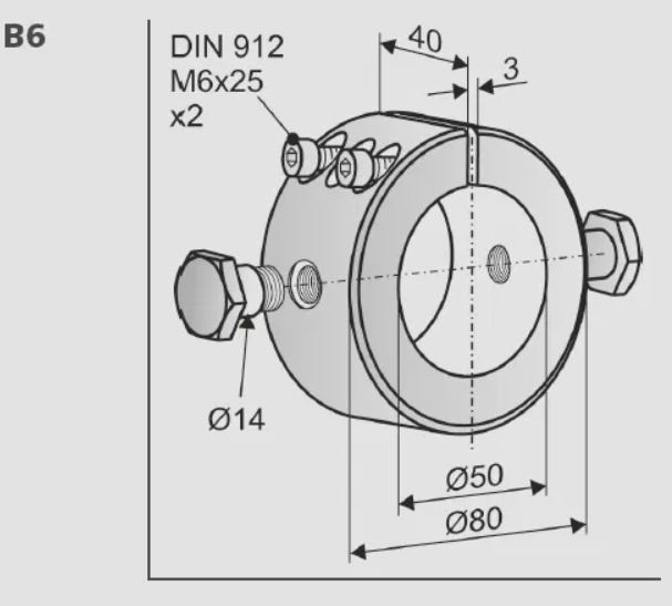 Konsola ramowa B6 AUMULLER