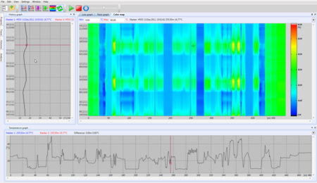 SmartVision Fire MZX SensorLaser Pro C1021A AP SENSING
